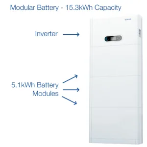 Sofar PowerAll 4K-S1 1-fase Alles-in-één Thuisbatterij 5kWh t/m 30kWh
