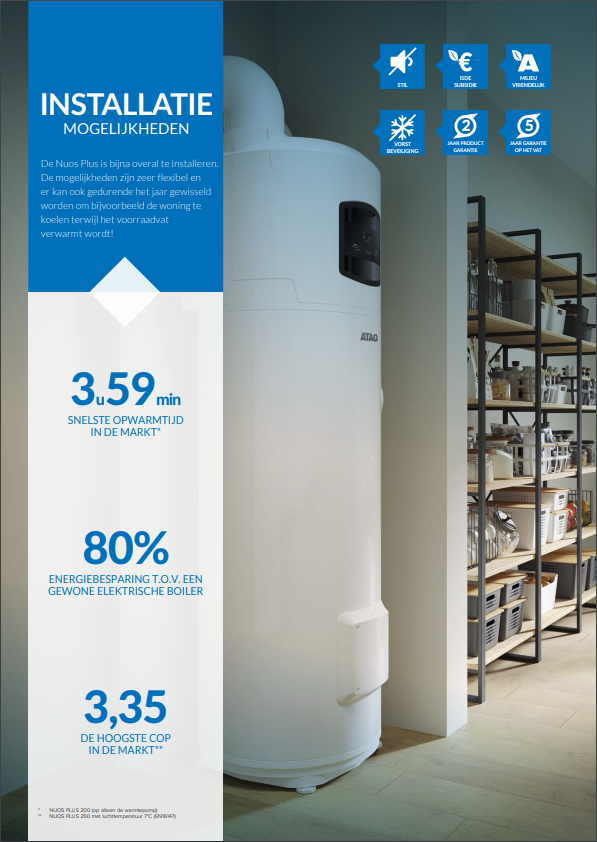 Atag Energion Nuos Plus 250 liter met extra warmtewisselaar