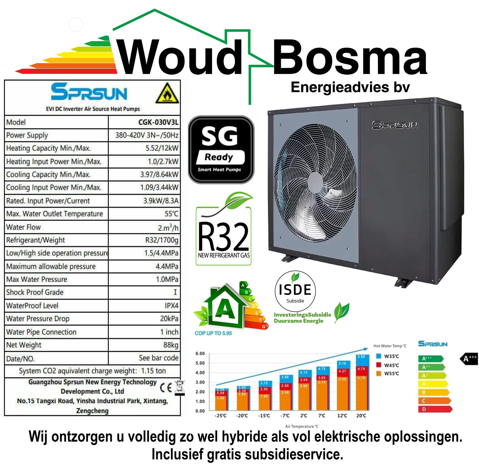 SPRSUN CGK-030V3L Lucht/Water monoblock EVI warmtepomp