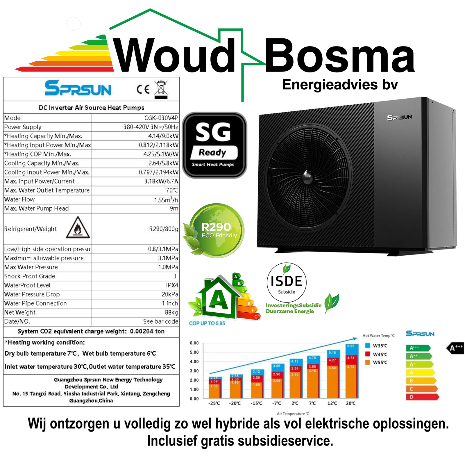 SPRSUN CGK-030V4P Lucht/Water monoblock warmtepomp