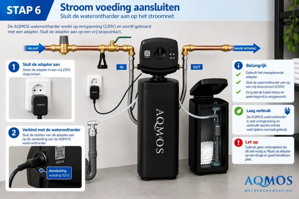 Stap 6 – Sluit de voeding van de AQMOS waterontharder aan