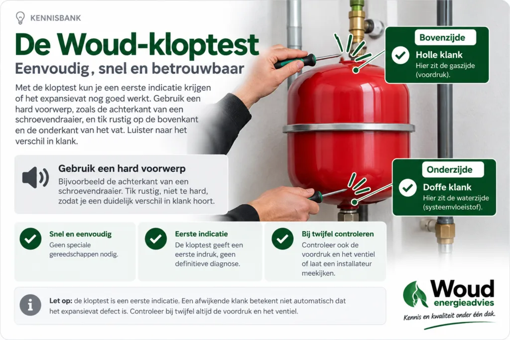 De Woud-kloptest voor het controleren van een expansievat